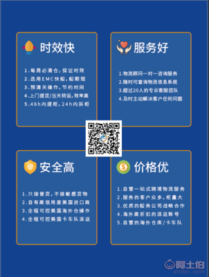 【国际快递美国物流专线FBA头程物流自营海外仓可尾端代理卡车派送】前海纽酷