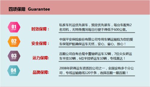 通辽轿车托运价格计算 托运私家车收费标准